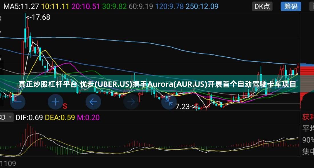 真正炒股杠杆平台 优步(UBER.US)携手Aurora(AUR.US)开展首个自动驾驶卡车项目