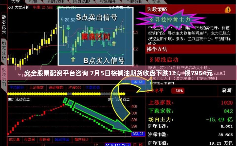 安全股票配资平台咨询 7月5日棕榈油期货收盘下跌1%，报7954元