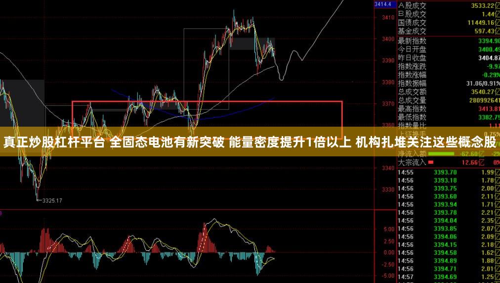 真正炒股杠杆平台 全固态电池有新突破 能量密度提升1倍以上 机构扎堆关注这些概念股