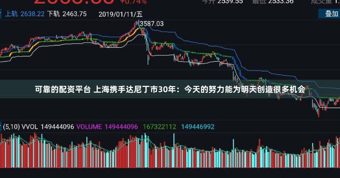 可靠的配资平台 上海携手达尼丁市30年：今天的努力能为明天创造很多机会
