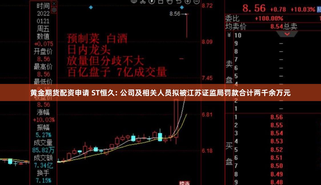 黄金期货配资申请 ST恒久: 公司及相关人员拟被江苏证监局罚款合计两千余万元