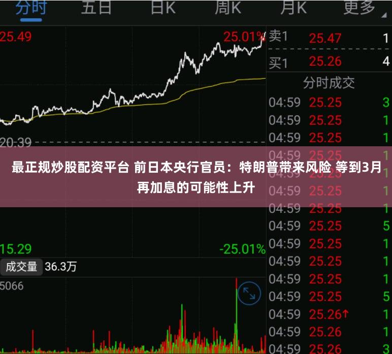 最正规炒股配资平台 前日本央行官员：特朗普带来风险 等到3月再加息的可能性上升