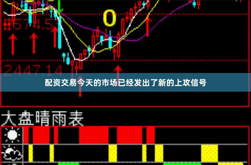 配资交易今天的市场已经发出了新的上攻信号