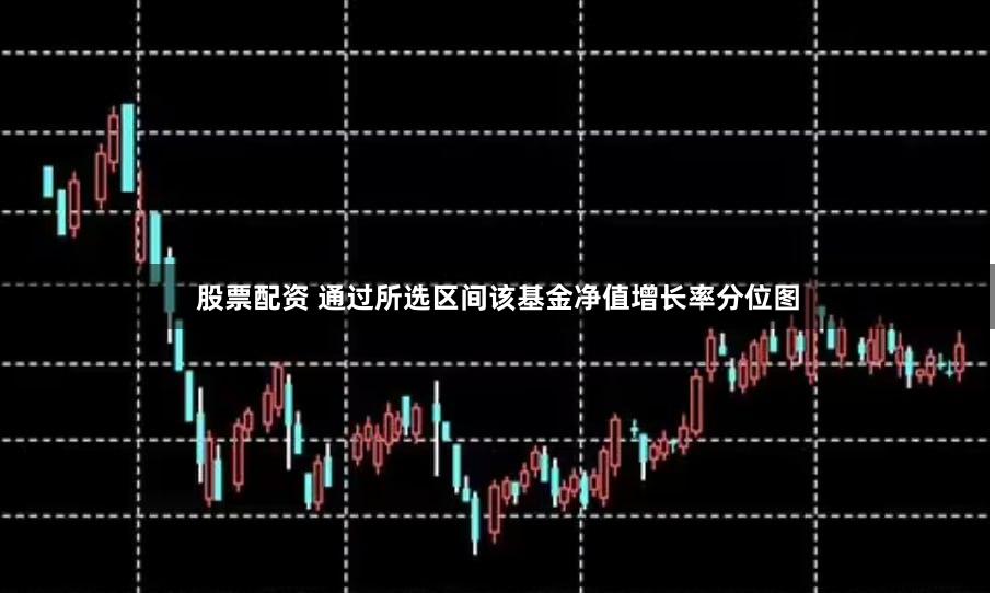 股票配资 　　通过所选区间该基金净值增长率分位图